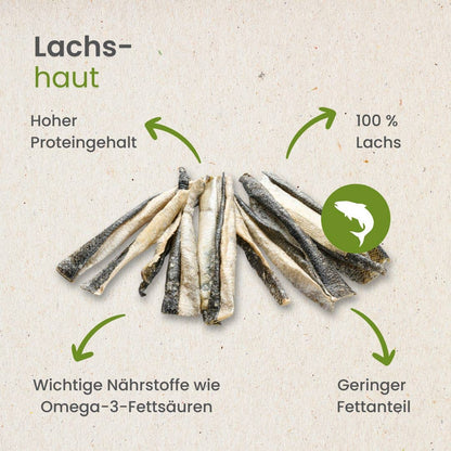 Peau de saumon séchée pour chiens